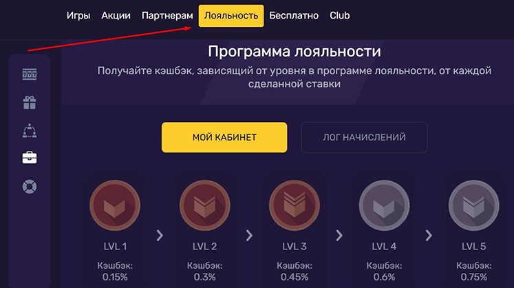 Меню лояльности
